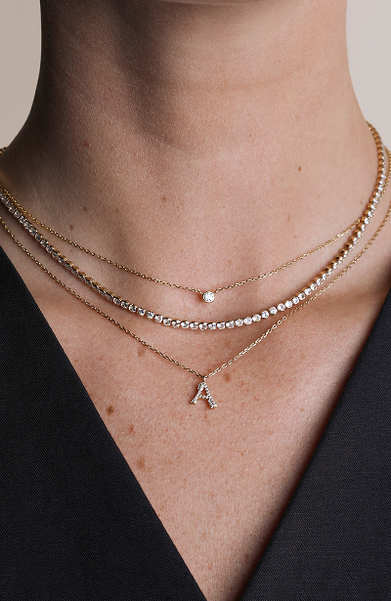 Essential Jewelry Collection