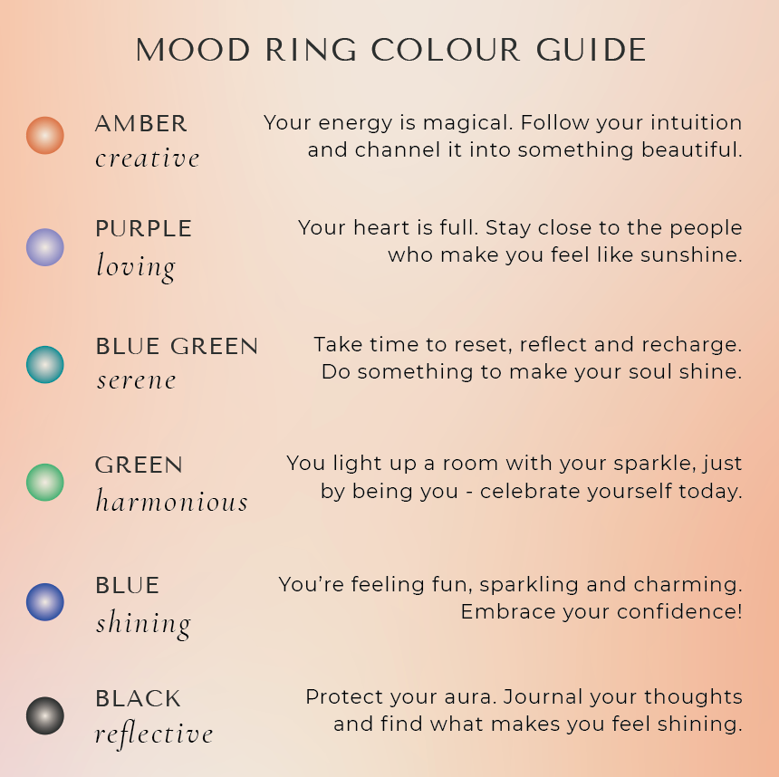 Mood Ring Chart
