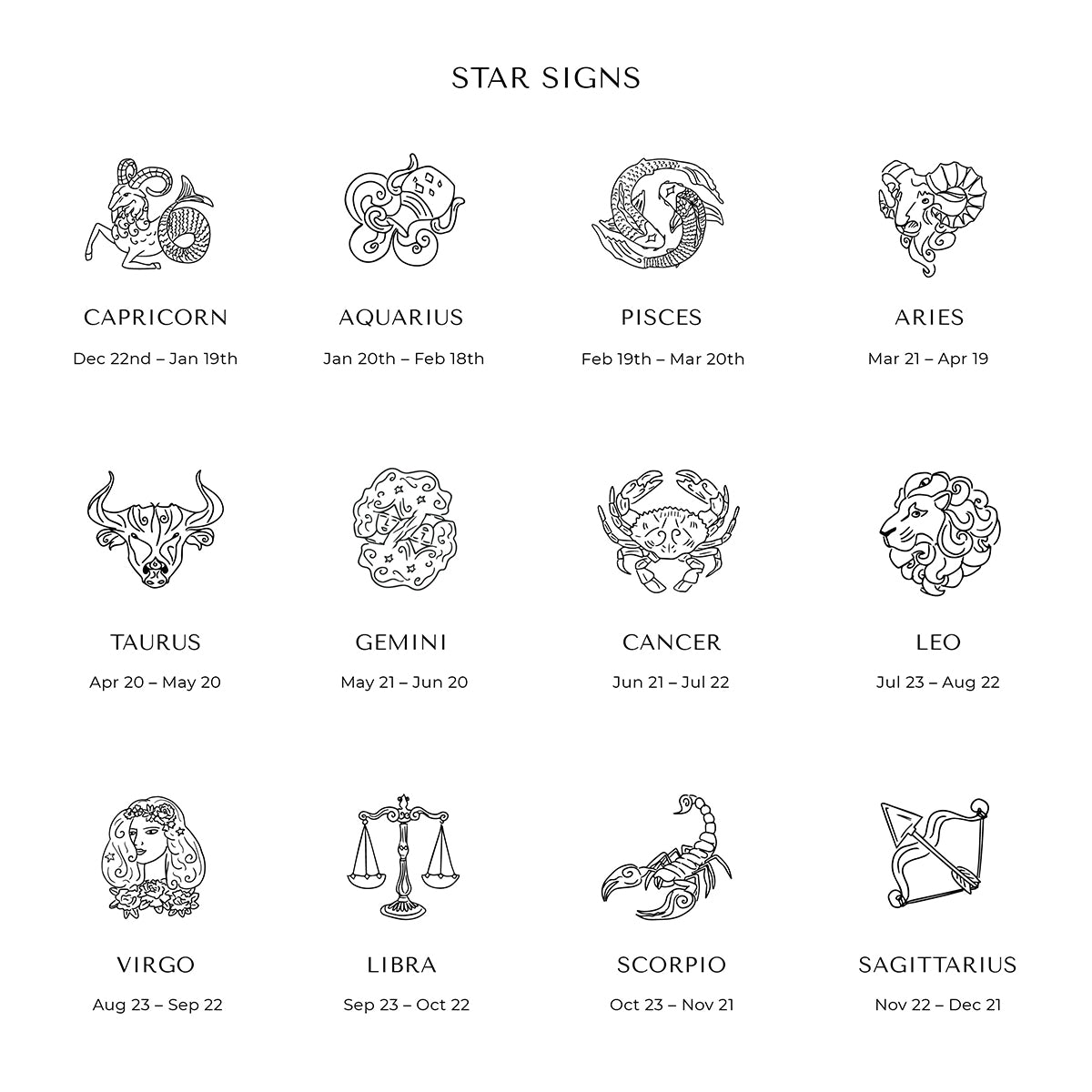 Zodiac Gift Set in Gold