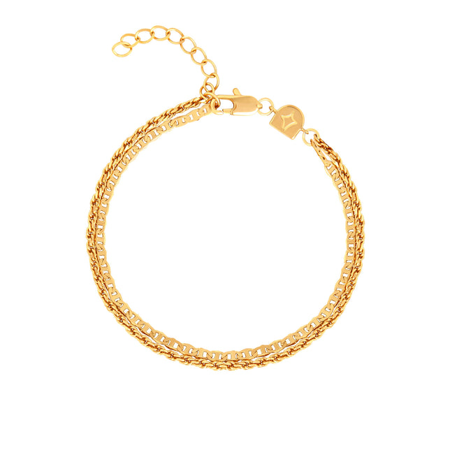 Oikv Charm Bracelets Designer Bracelet Jewelry For Women Classic Titanium  Steel Enamel Bangle Goldplated Never Fading Nonallergic Gold St From 10,02  €